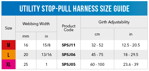 Rogz Stop Pull Harness